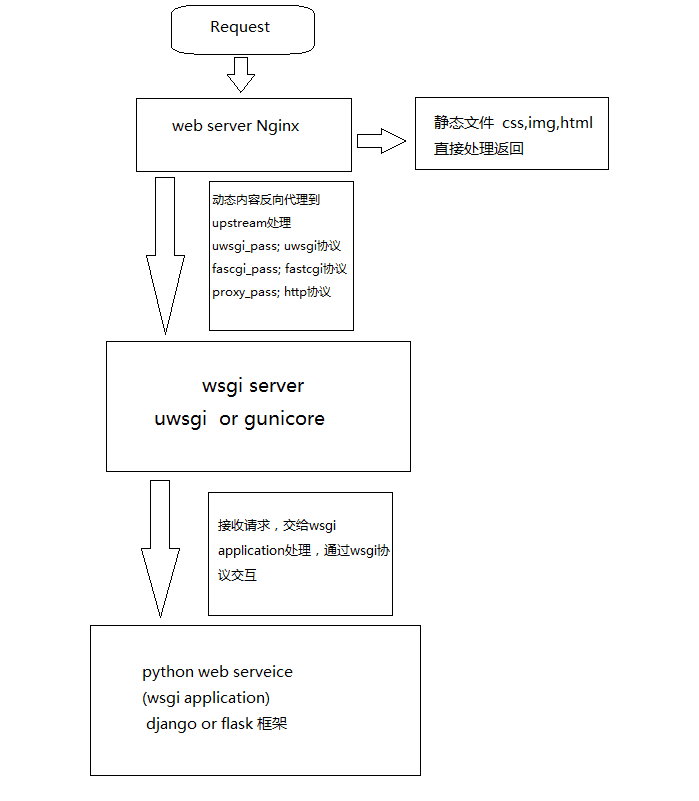 8071d8e9f2dbaf0a2ef40ed8e3aab3c8