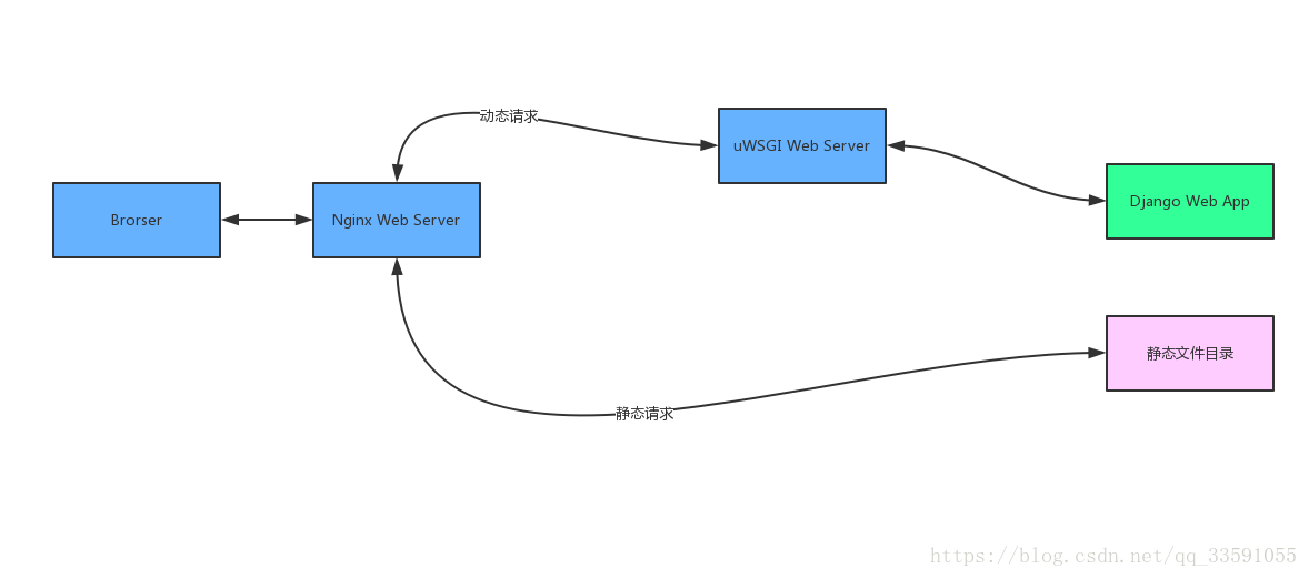 c214fab6769f1c895e2b0a97bc5e5cd1